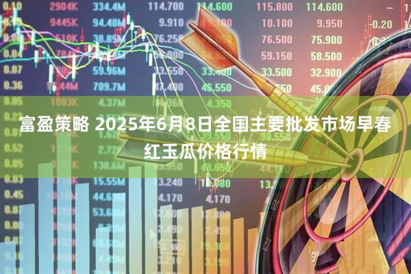 富盈策略 2025年6月8日全国主要批发市场早春红玉瓜价格行情