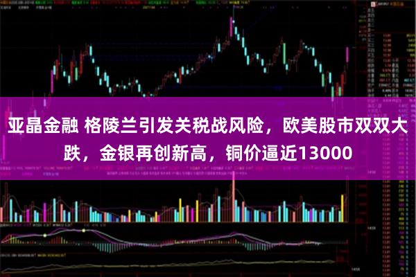 亚晶金融 格陵兰引发关税战风险，欧美股市双双大跌，金银再创新高，铜价逼近13000
