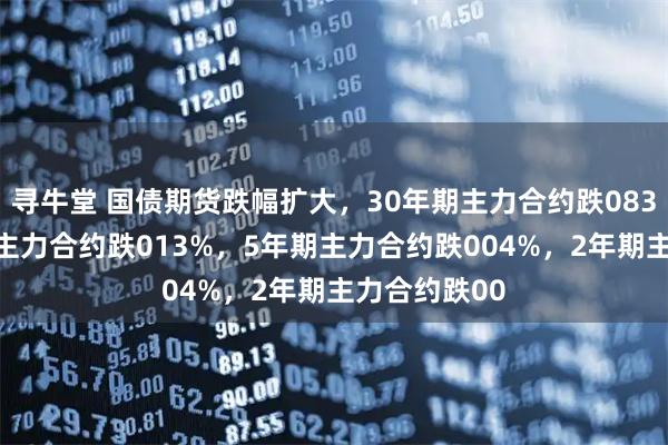 寻牛堂 国债期货跌幅扩大，30年期主力合约跌083%，10年期主力合约跌013%，5年期主力合约跌004%，2年期主力合约跌00